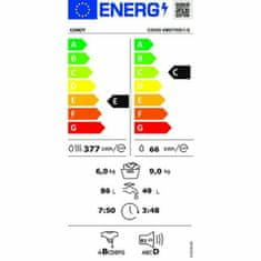 Candy Washer - Dryer Candy CSOW 4965TWE/1-S 9kg / 6kg Bela 1400 rpm