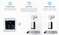 Omnyx Pametni merilnik kakovosti zraka WiFi s podporo Tuya - PM2,5, CO2, C6H6, PM10