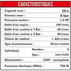 Mecafer Zračni Kompresor MECAFER 425523 Horizontalen Tih 8 bar 24 L