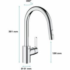 Grohe enoročna pipa Grohe 31484001