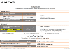 NUM’axes Lovska kamera NumAxes PIE1067 4G