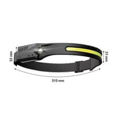 Sofistar GlowBright 230° LED headlamp