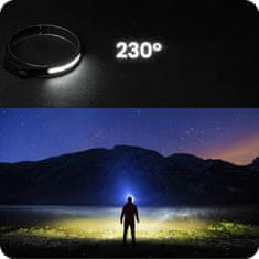 Sofistar GlowBright 230° LED headlamp