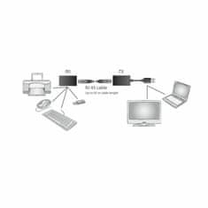 Digitus line extender USB - RJ45 do 45m DA-70139-2