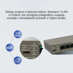 Tenda stikalo Giga 9-port 8x PoE + SFP kovinsko ohišje TEG1110PF-8-102W