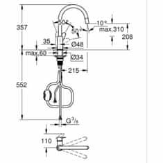 Grohe enoročna pipa Grohe Start Edge