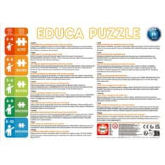 Educa Komplet 4 puzzle sestavljank Educa Disney