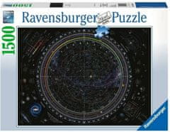 Ravensburger Puzzle Universe 1500 kosov