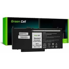 Green Cell Baterija za prenosni računalnik Green Cell 6MT4T Črna 7200 mAh