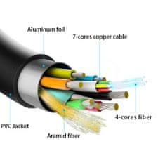 Aisens HDMI kabel Aisens A148-0513 (1 kosov)