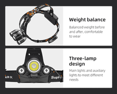 SupFire Supfire HL33 LED čelna svetilka CREE XML-T6 LED 900lm, 4xAA Ni-MH baterija