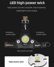 SupFire Supfire HL33 LED čelna svetilka CREE XML-T6 LED 900lm, 4xAA Ni-MH baterija