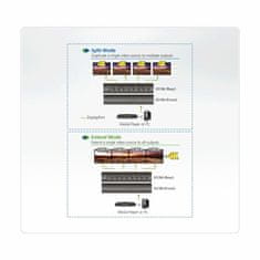 Aten množilnik DisplayPort 4x1 4K VS194