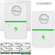 HOME & MARKER® Škatla za varčevanje z elektriko v gospodinjstvu | ENERGETKO