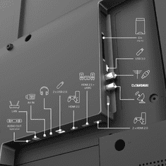 Thomson QLED TV sprejemnik 43QG6C14