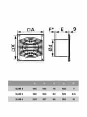 AKVAVENT SLIM 4C MR, Pametni SLIM 4C MR Kopalniški ventilator s časovnikom in senzorjem svetlobe D100