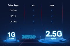 TP-Link TL-SG105-M2 - Namizno 5-portno stikalo 2,5G