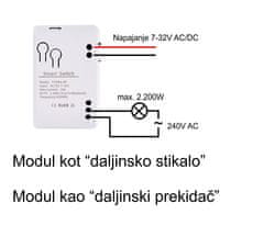 WIFI stikalni modul MT SMG WF01