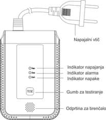 Detektor plina MT 703