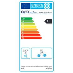 Aira ECO PLUS IONIZATOR, AIRA Ionizator za ECO PLUS Učinkovita rešitev za čisti in zdrav zrak