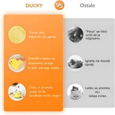 Mačja Mati Interaktivna račka za mačke Ducky