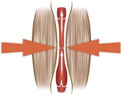 Bodi-tek CIRCULATION PLUS