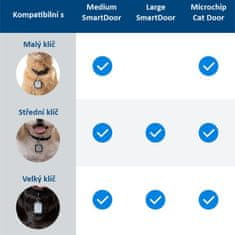 PetSafe PetSafe Dodatni ključ M za SmartDoor Connected