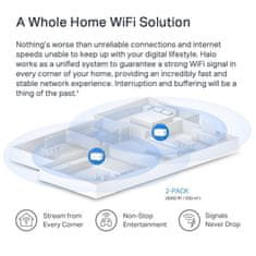 Mercusys Halo H70X (2 paketa) AX1800 Home Mesh WiFi sistem