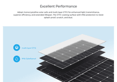 Oukitel VP400W Prenosni solarni panel