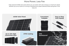 Oukitel VP400W Prenosni solarni panel