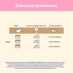 slomart PURINA Cat Chow Junior mokra pasja hrana z puranom in bučko v želatini - 85 g, brez glutena, za rast mladičev