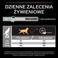 slomart PURINA Pro Plan Suha hrana za pse z občutljivo prebavo - Jagnjetina za male pasme 700g