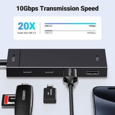 Ugreen USB-C Hub 10Gbps z 2x USB-C 3.2 in 2x USB 3.2