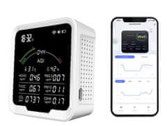 Omnyx Pametni merilnik kakovosti zraka WiFi s podporo Tuya - PM2,5, CO2, C6H6, PM10