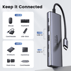 Ugreen 6v1 priklopna postaja s 100W PD USB-C vhodom