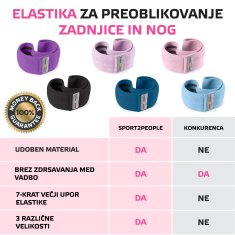 Booty Hip Bands – Tekstilne elastike za zadnjico, noge in boke, svetlo roza