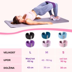 Sport2People Booty Hip Bands – Tekstilne elastike za zadnjico, noge in boke, svetlo roza