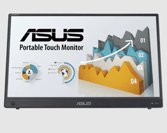 ASUS MB16AMTR ZenScreen Touch prenosni monitor na dotik, 39,6 cm, FHD, IPS, črn (90LM04S0-B02170)