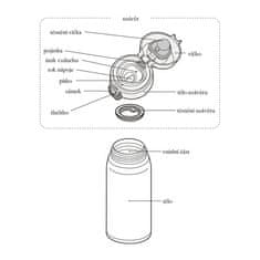 Thermos Mobilni termo vrč Motion - biserno bela 500 ml