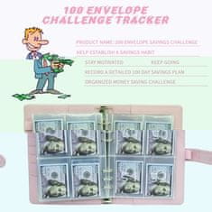 HOME & MARKER® 100 Envelope Savings Challenge | BUDGETRA, črna