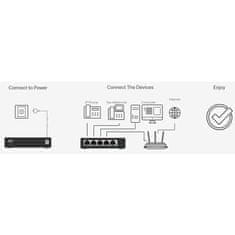 TP-Link TL-SG116 16-port Gigabit mrežno stikalo-switch