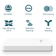 TP-Link EAP615 AX1800 Wi-Fi Dual band stenska brezžična dostopna točka