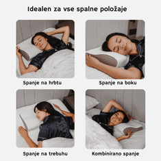 AureliaDream Ergonomski vzglavnik iz spominske pene za odličen spanec, lajšanje bolečin, podpora vratu in hrbta, zasnova proti smrčanju, za vse spalne položaje, hipoalergen in zračen, AureliaPillow