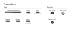 Philips 65PUS8209/12 4K UHD QLED TV, Smart TV