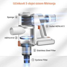 ULTENIC U10 PRO 400W 30000Pa 5v1 ročni brezžični baterijski sesalnik