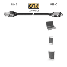 MaxTrack Kabel USB-C na RJ45 UTP CAT 6 5m