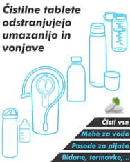 Čistilne tablete 30-kos za čiščenje hidracijskih mehov za vodo, bidon, termovk, ostalih steklenic za pijačo ter espresso kavnih aparatov, naravne - biorazgradljive tablete, učinkovito ter enostavno 