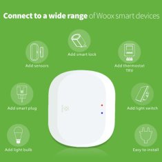 WOOX R7070 Smart Zigbee 3.0 pametna brezžična gateway dostopna točka