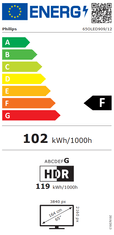 Philips 65OLED909/12 4K UHD OLED+ televizor, Google TV