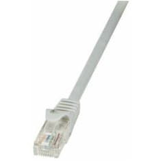 LogiLink KABEL PATCH UTP Cat 6 0,50m RJ45 1Gbit - siv (CP2022U)